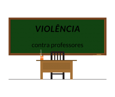 Violência contra professores